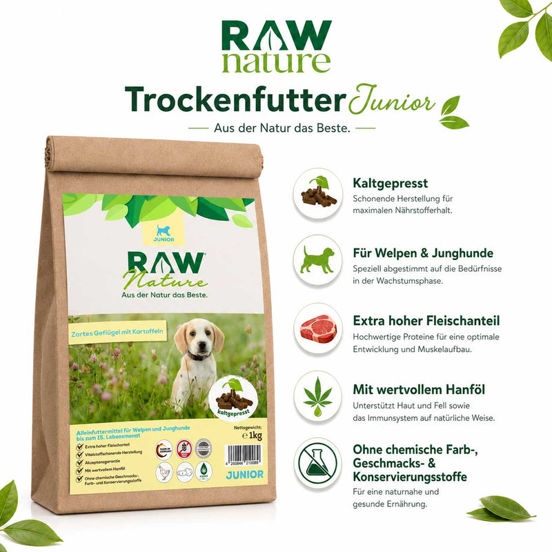 RAW Nature image