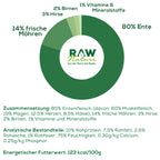 RAW Nature Nassfutter Entenfleisch