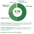 RAW Nature Nassfutter Ziegenfleisch
